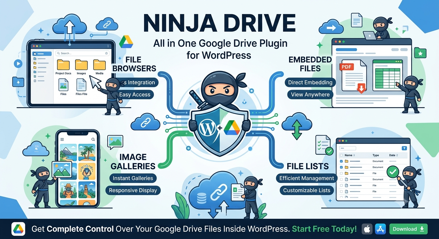 Ninja Drive file manager in the WordPress admin showing connected Google Drive folders